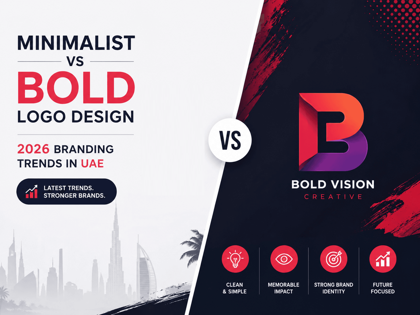 Minimalist Vs Bold Logo Design
